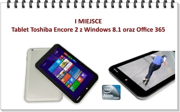 Imiejsce tablet