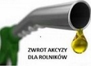 akcyza